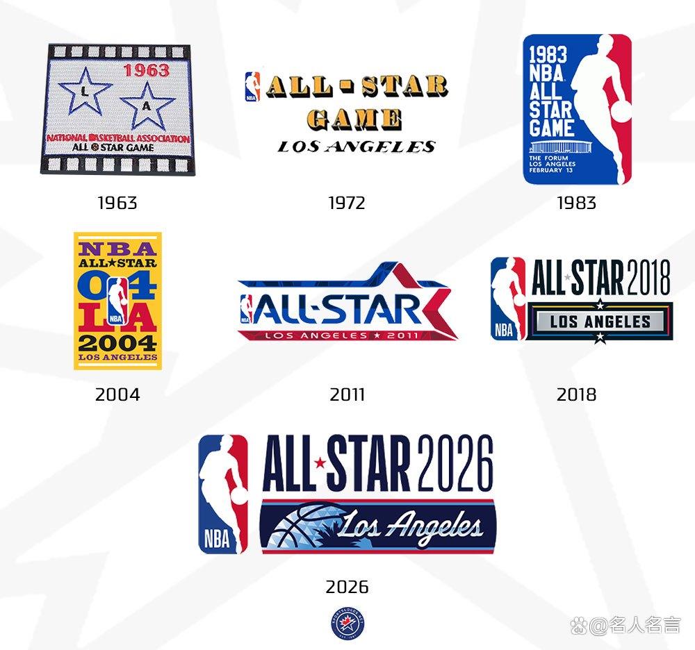 洛杉矶快船今晚篮板制胜，志在全明星赛名次提升，悬念犹存，球探报告显示潜力的简单介绍